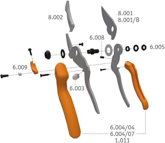 Original LÖWE Profi Anvil Prunner Garden Tools 8.107 with Bypass Geometry | Robust & Sharp Hedge Trimmer | Use as Pruners, Garden Shears, Handheld, Pruning Shears for Gardening | Made in Germany