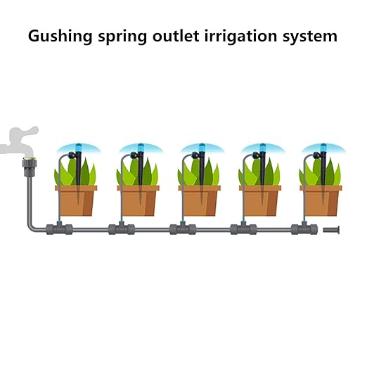 30Pcs Push-Fit Drip Irrigation Launcher,Adjustable 360-Degree Dropper Injector,1/4 inch Tube, Irrigation Drip Irrigation System Assembly for Garden Irrigation Systems