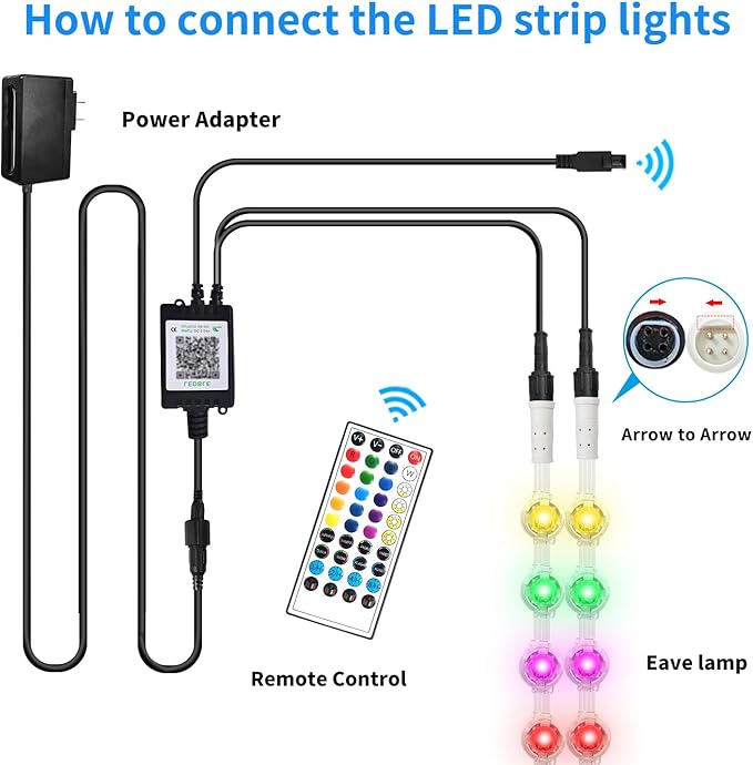 300ft Permanent Outdoor Lights, RGB LED Eaves Lights,IP67 Waterproof LED Eaves Light for Christmas,Halloween Decor,Outdoor Decor,Garden Décor(2 Rolls of 150ft)