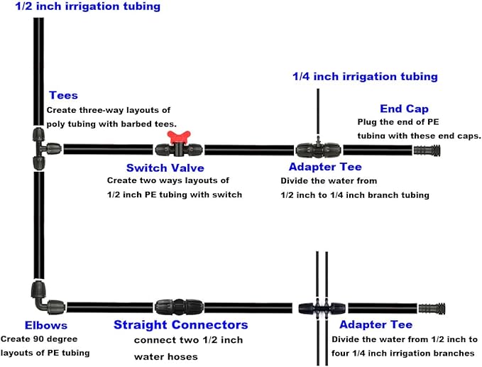 Drip Irrigation Fittings, (.520" ID x .650" OD) 1/2" to 1/4" Irrigation Parts Barbed Reducer Tee,Lock Reduced 6 Way T Connectors - 10 Pack