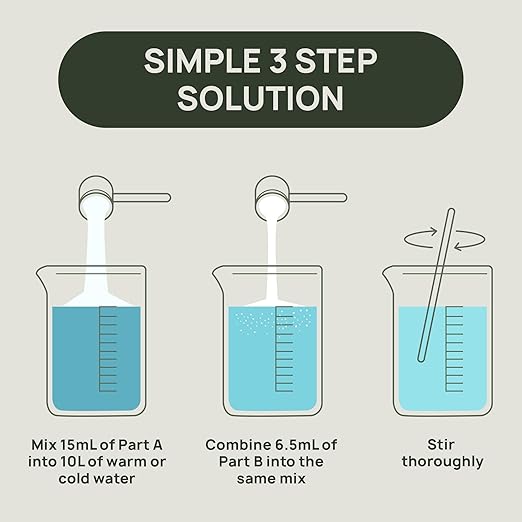 Strive Fertilizer Part B Package - Veg + Bloom General Hydroponic Nutrients - Premium Indoor, Outdoor and Soil Growing Plant Food - Enhancer - Booster for Vegetables, Succulents, Flowers & More