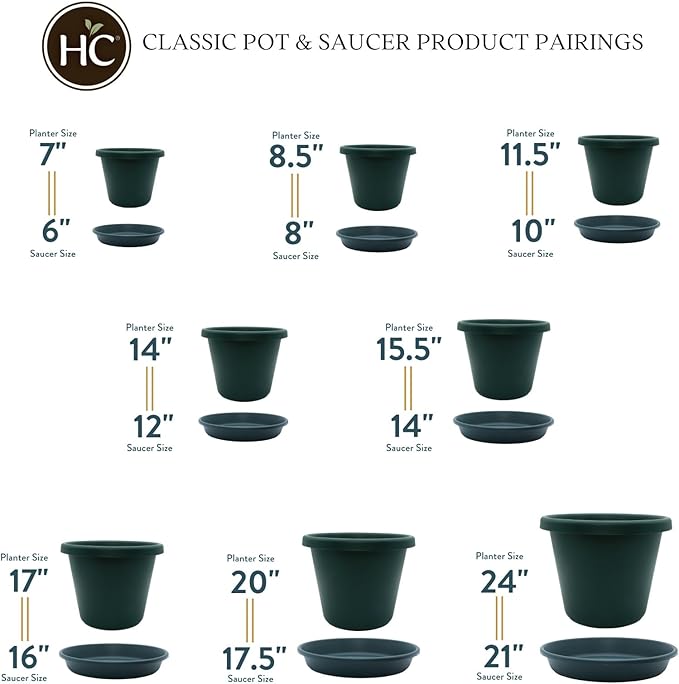 The HC Companies 14 Inch Round Classic Planter - Plastic Plant Pot for Indoor Outdoor Plants Flowers Herbs, Evergreen