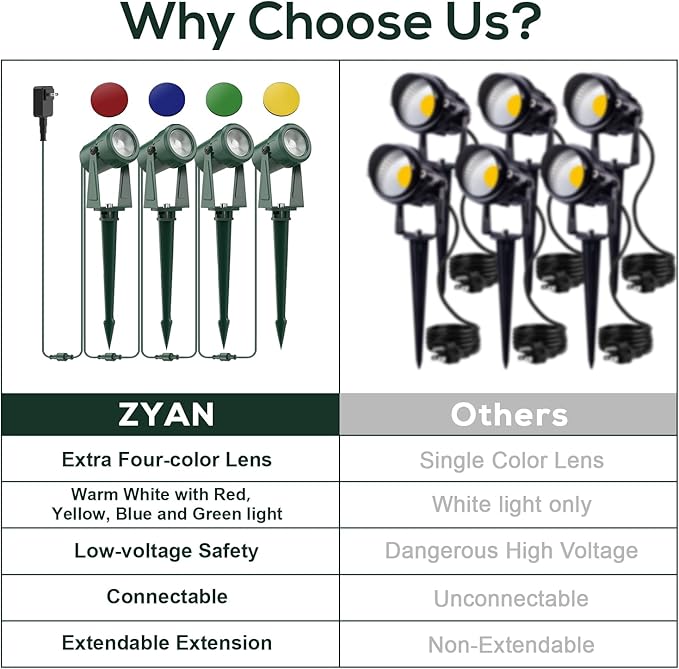 ZYAN 4 Pack Outdoor Landscape Lighting with 4 Colorful Lens and Power Supply, Green Shell