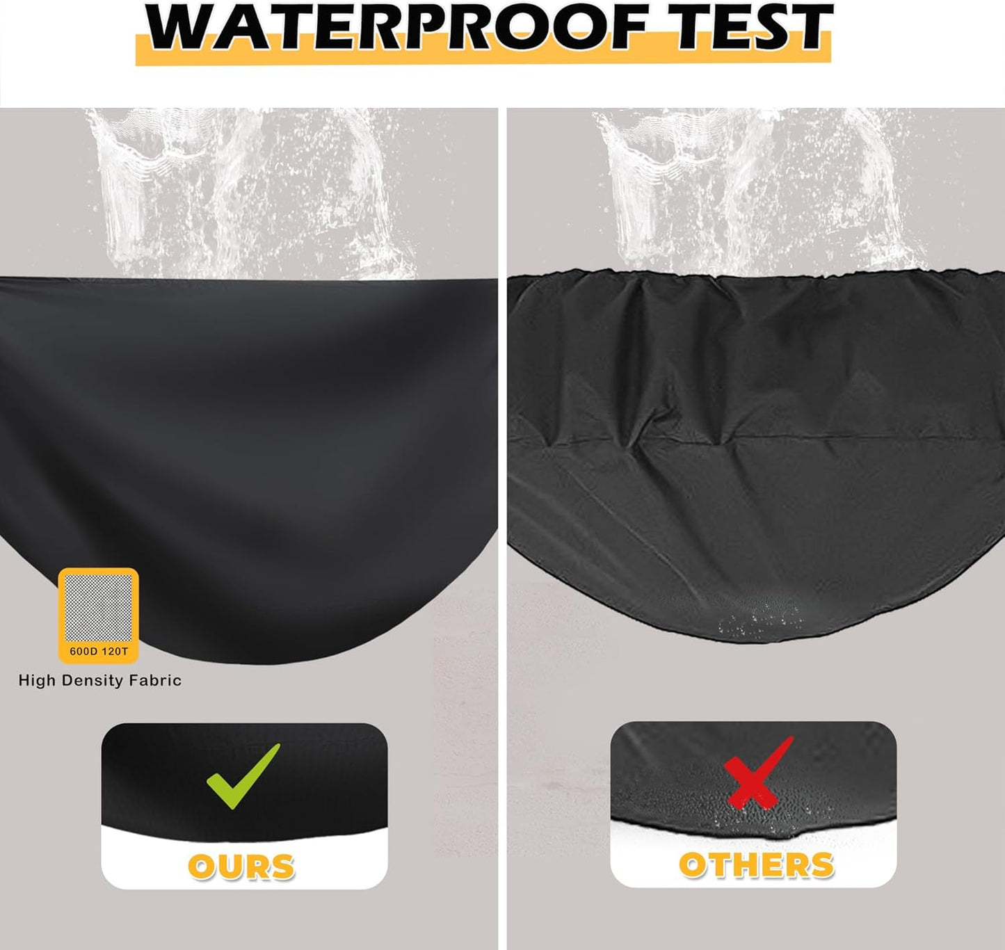 Pizza Oven Cover for Big Horn Outdoors Pizza Oven, Heavy-Duty 600D Pizza Maker Cover Bighorn 14 Inch Electric Countertop Oven