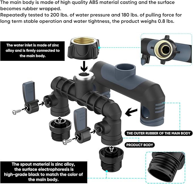 3/4-Inch Garden Hose Splitter, Outdoor Faucet Adapter, Patio Hydrant Manifold - Designed for Multiple Irrigation System Sprinkler Timers, 2-Way Hose Bib Valve-gray
