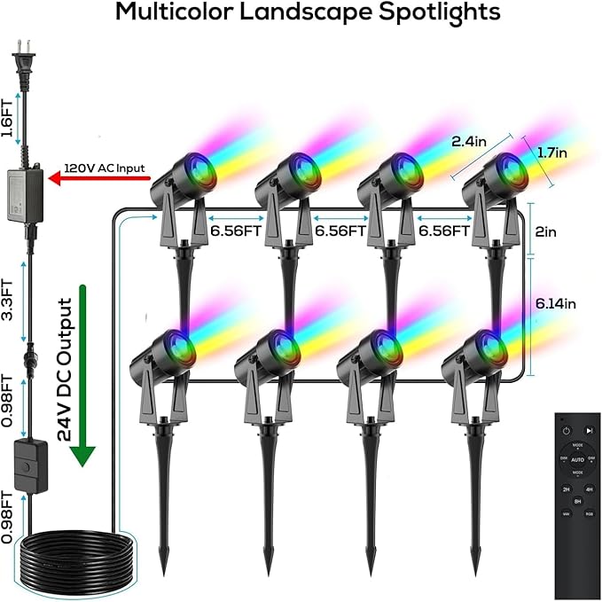 SUNTHIN Outdoor Landscape Lighting with Remote, RGBW Color Changing Spot Uplights, IP65 Waterproof & Connectable, 8 Pack