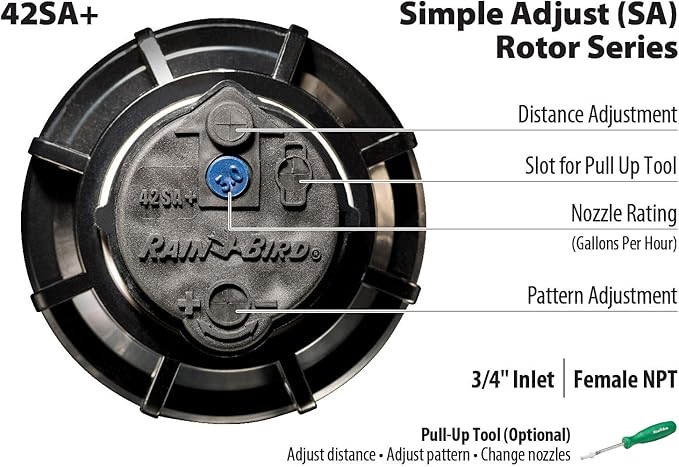 Rain Bird 42SA+ Simple Adjust Gear Drive Rotor, Adjustable 40° - 360° Pattern, 26' - 38' Spray Distance, Black