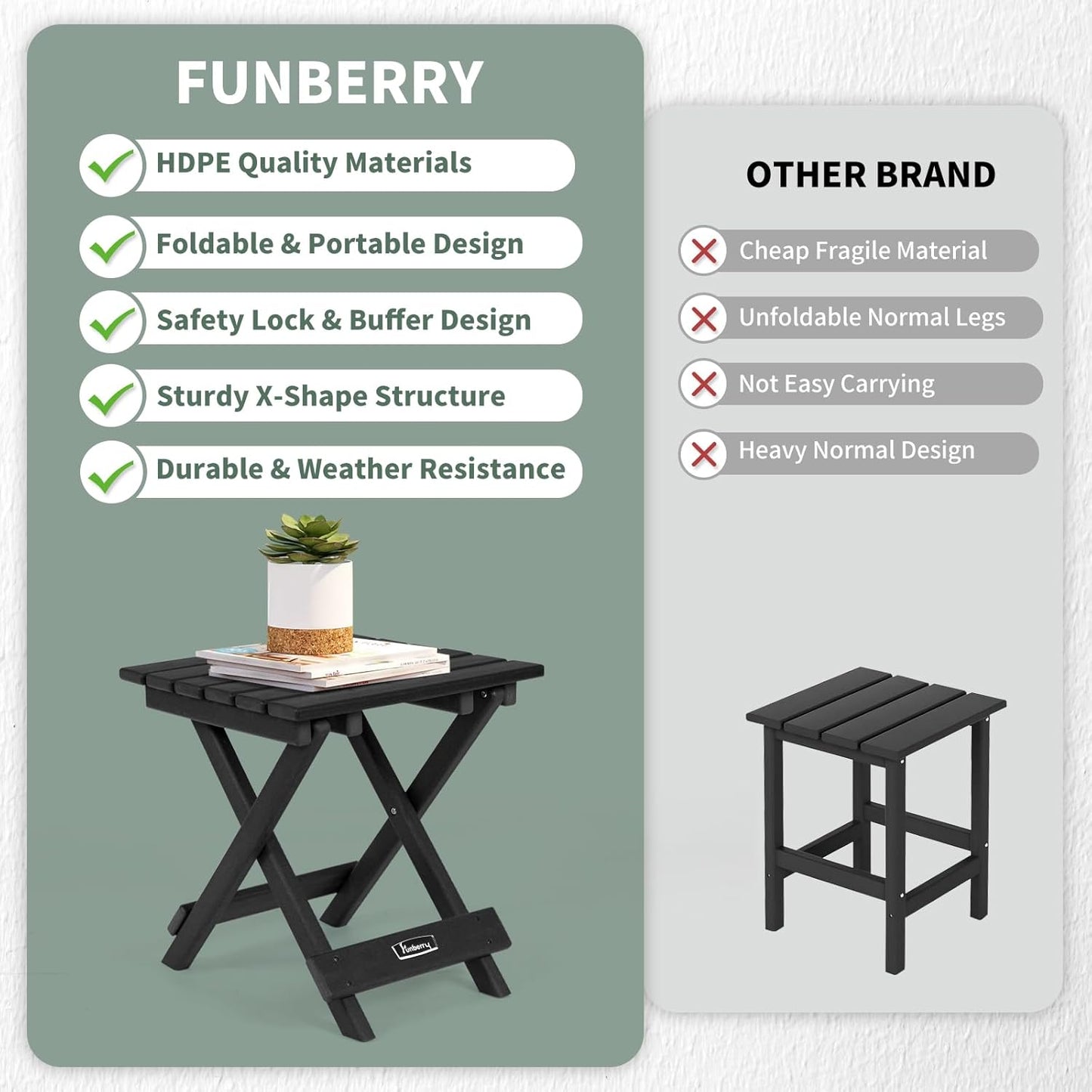 FUNBERRY Outdoor Folding Adirondack Side Table, Portable No Assembly Patio End Table HDPE All Weather