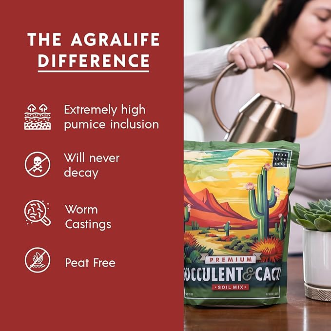 Premium Succulent Soil Mix for Indoor & Outdoor Plants - Fast-Draining Potting Soil for Succulents, Cacti, & Houseplants - Natural Blend with Pumice for Optimal Plant Growth