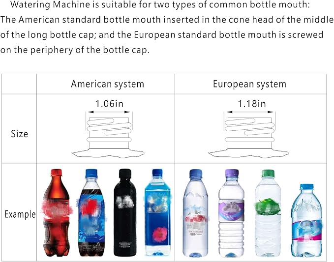 Plant Watering Reservoir, Suitable for Everyday and Holiday use, Automatic drip Irrigation with microadjuster Switch for Indoor and Outdoor,Large and Small Plants (Pack of 6)