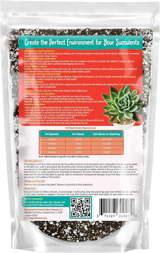 Premium Organic Succulent Potting Mix – Well-Draining Indoor Plant Soil – Safe, Eco-Friendly, UV-Treated – Perfect for Succulents, Aloe, and Cacti – Handcrafted in The USA (1 Quart)