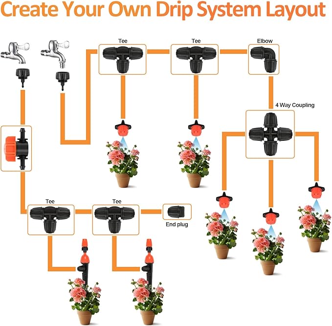 Universal 3/4 Inch Female Pipe Thread to 1/4 Inch Drip Irrigation Tubing Adapter, 6 Pack 1/4 In. Barbed Drip Line x 3/4 In. Faucet PVC Adapter Connect 3/4" FHT Garden Faucet Hose Bibb