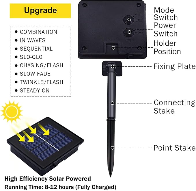 JMEXSUSS 2 Pack Red Solar String Lights, Total 400 LED 151FT Red Solar Lights Outdoor Waterproof, 8 Modes Christmas String Lights for Outside Yard Patio Garden Tree Decorations