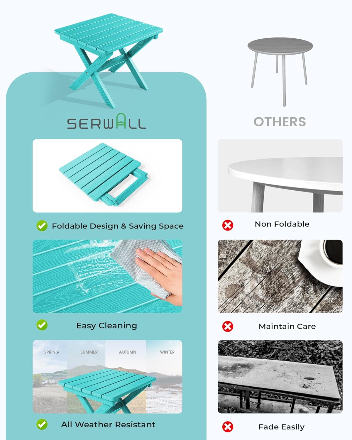 SERWALL Folding Outdoor Side Table Set of 2, Portable Adirondack Side Table, Aruba