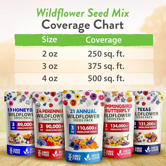 HOME GROWN 112,000+ Wildflower Seeds: Bulk Mix of 21 Varieties, Non-GMO Wild Flower Seed, Bee and Butterfly Garden Variety Pack, Annual Flowers Seeds for Planting, Native Wildflowers for Your Garden