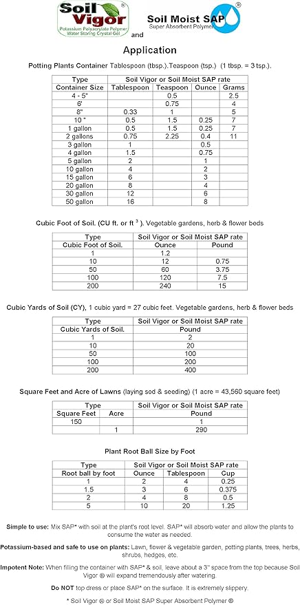 Small Granular Water Crystal for Grow Firm and Smooth Lawn and Keep Garden Plants Thriving (1 Pound)