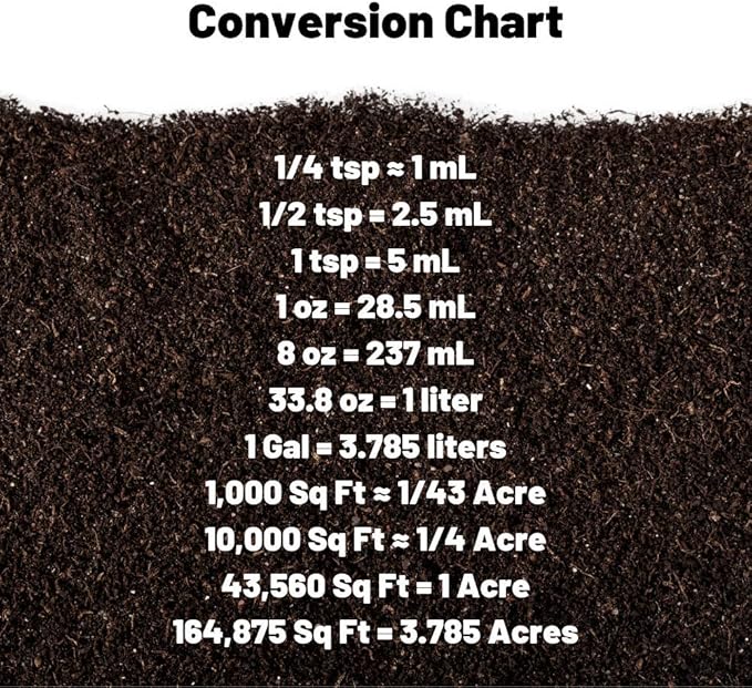 Organic Humic Acid Plant Amendment, Natural Humic Soil and Hydroponic Nutrient Enhancer - Lawn and Garden Growth, Plant Health (8 oz)