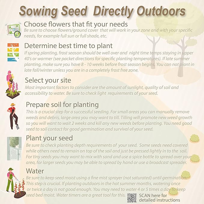 Outsidepride Perennial White Dutch Clover Seed - 5 lbs. Nitrocoated, Inoculated Clover Seeds for Lawn Alternative, Erosion Control, Food Plots, Ground Cover, & Pasture Mixtures in USDA Zones 3-10