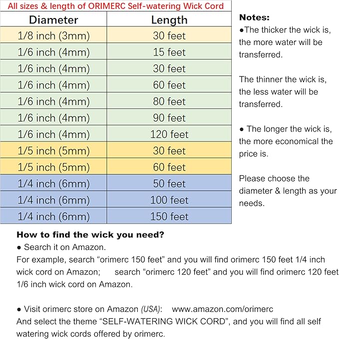 ORIMERC 50 feet 1/4 inch Self Watering Capillary Wick Cord Vacation Plant Watering DIY Hydroponic Wicking Self-Watering Planter Pot Automatic Water System Device Potted Violet self Watering Rope