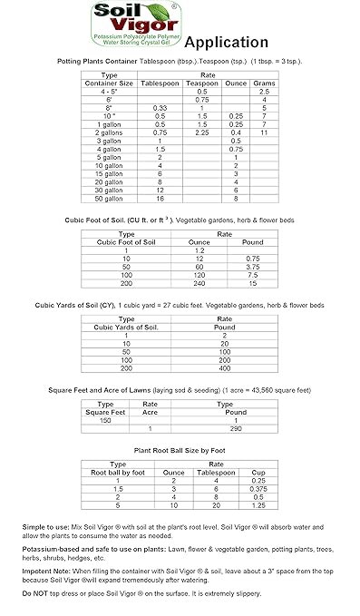 1 Pound Soilmoisture Trap Potassium Super Absorbent Hydro Gel Granules Polymer; Soil Vigor