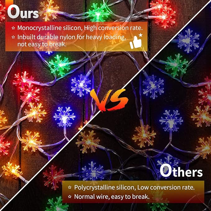 Brightown Solar Christmas Snowflake String Lights - 2 Pcs 100 LED 39 FT Outdoor Waterproof Fairy Lights with 8 Lighting Modes for Wedding, Party, Tree, Garden, Patio, Yard, Home, Multicolor