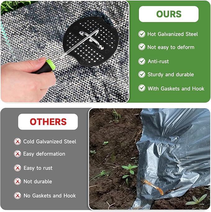 Landscape Staples Set,6 Inch 11 Gauge 20pcs Galvanized Garden Stakes + 20pcs Gaskets + 1Pick Hook,U-Shaped Tent Stakes Landscaping Fabric SOD Pins for Weed Fabric Barrier,Groud Cover,Fence