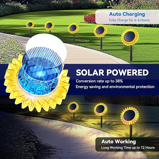 Hogni Solar Pathway Lights - 2 Pack LED Sunflower Garden Light, Waterproof Outdoor Decor for Wall, Lawn, Yard, Walkway, Patio, Landscape