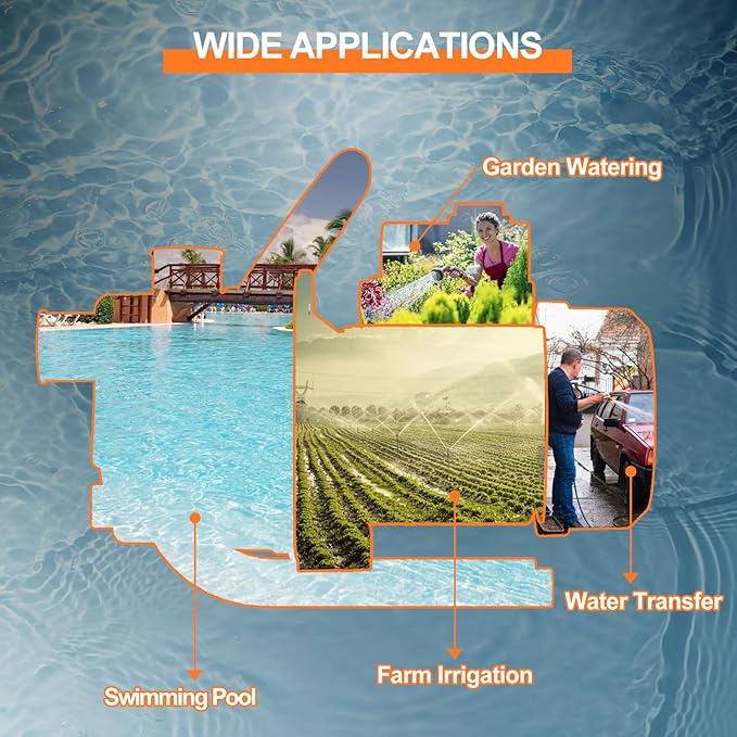 1.6 HP Portable Water Transfer Pump 1800 GPH Shallow Well Pump Garden Booster Sprinkler Pumps for Irrigation Lawn Farm Water Removal with Adapters, Orange