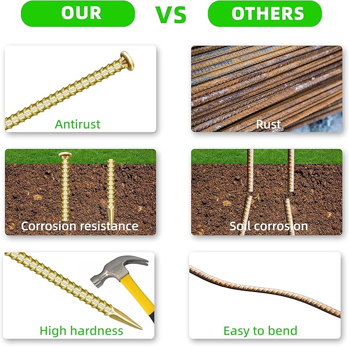 12 Pieces 12-Inch Garden Ground Stakes Galvanized Steel Rebar Stakes - Heavy Duty Ground Anchors for Tents, Position Stakes Kits,Fences Stakes, and Trampolines Stakes