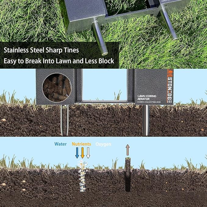 Manual Coring Lawn Aerator Hand Tool 4 Replace Tines Cores Box Loosening Compacted Soil Condition Improve Garden Yard Grass Aeration