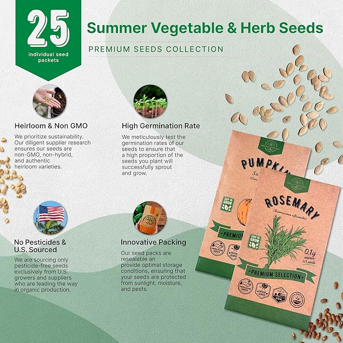 25 Summer Vegetable & Herb Garden Seeds Variety Pack - 6,820+ Non-GMO Heirloom Veggie & Herb Seeds for Outdoors and Indoor Home Gardening: Tomato, Pepper, Okra, Bean, Cucumber, Basil, Rosemary