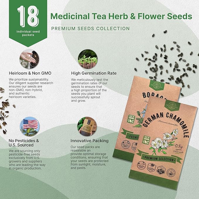 18 Medicinal Tea Herb & Flower Seeds Variety Pack - 6,100+ Non-GMO Heirloom Flower Seeds for Outdoor and Indoor Home Gardening, Including Anise, Borage, Catnip, Chamomile, Dandelion, Lavender, Sage