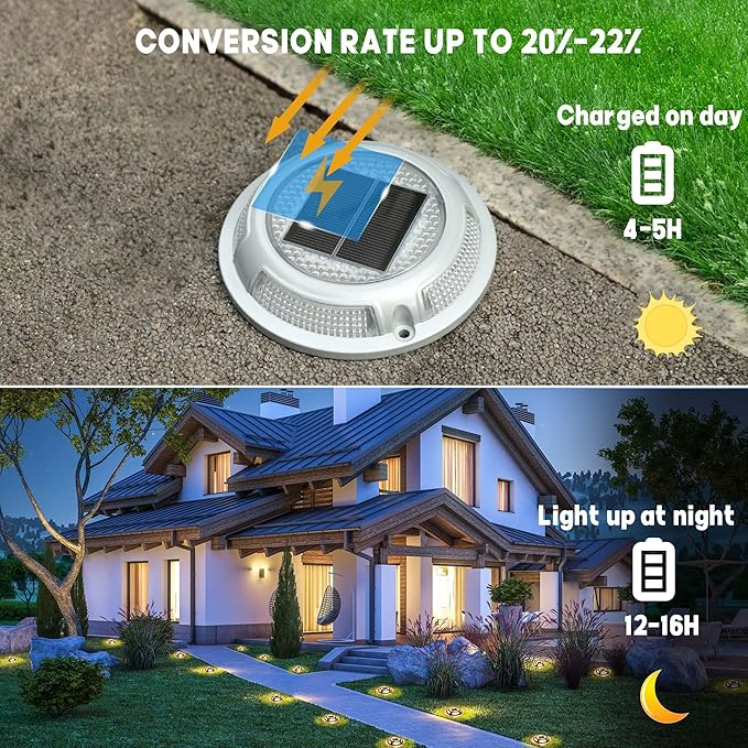 Solar Driveway Lights Outdoor - Solar Deck Lamp 2PCS Driveways Dock Lights IP68 Waterproof Outdoor Warning Step lamp for Sidewalk Garden(Cool White/Warm White) (2)