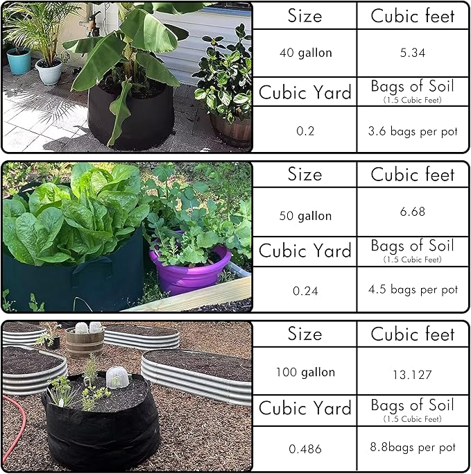 Gardzen 2-Pack 40 Gallon Grow Bags, Aeration Fabric Pots with Handles, Pot for Plants