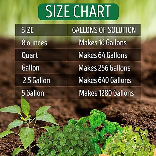 Grow 3-1-2 Organic Liquid Fertilizer, Vegitative, Fish Based, Safe, Organic, All Purpose, Nutrient, Plant Safe (2.5 Gallon)