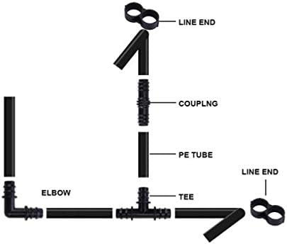 (40 Piece) - Irrigation Fittings Kit for 1/2" Inch Tubing - Tees, Couplings, Elbows, End Cap Figure 8 Plugs - Barbed Connectors (Rain Bird 16mm .520 ID Drip or Sprinkler Systems) (Black Pro Kit)