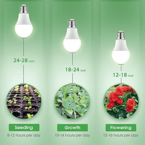 Briignite Grow Light Bulbs, LED Grow Light Bulb A19 Bulb, Full Spectrum Grow Light Bulb, Plant Light Bulbs E26 Base, 11W Grow Bulb 100W Equivalent, Grow Light for Indoor Plants, Seed Starting, 6 Pack