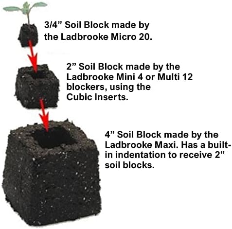 Ladbrooke Genuine Soil Block Maker - 2-Pc Set Includes Micro 20 with Cubic Inserts, Made in England