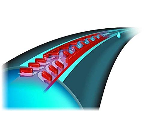 Toro Aqua-Traxx - 5/8" Drip Tape, 8 mil, 4", 1.00 GPM/100', 2, 000' - EA50804100-200, Plastic