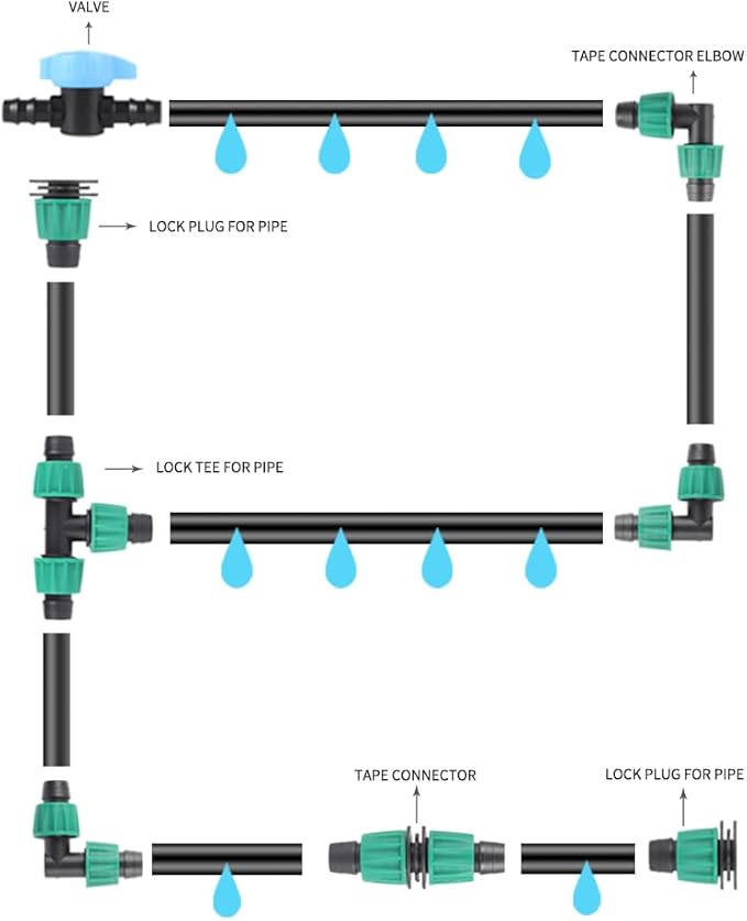 Pro Grade 16mm Drip Irrigation 1/2 inch Barbed Valve, Drip Line Parts 1/2" Shut Off Valve Fits for 1/2 Inch Drip Irrigation Tubing (.570-.620" ID) for Drip or Sprinkler Systems (5)