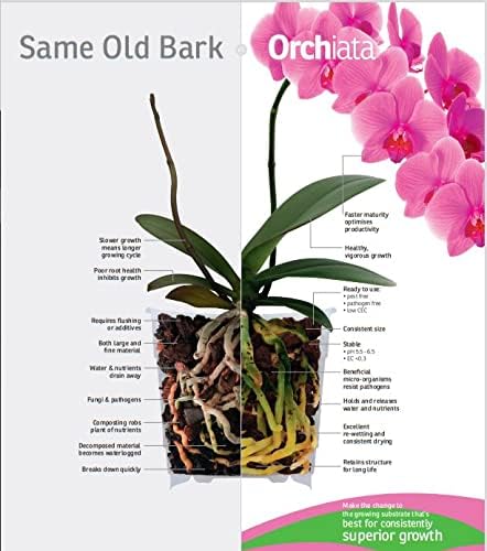 Orchiata Orchid Bark | Orchid Bark for Plants 100% Pure New Zealand Pinus Radiata | Power 3/8” to 1/2" Organic Potting Orchid Bark for Aeration and Longevity