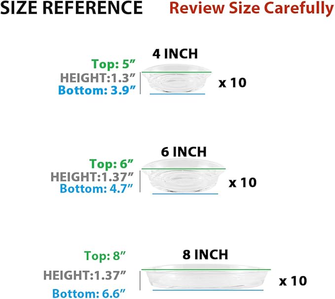 30 Pack Clear Plant Saucers for Indoors (4, 6, 8 inch) Flower Pot Saucers for Potted Plants Plant Plate Set Plant Trays for Indoors No Holes Plant Trays for Pots Plant Drip Trays Bulk