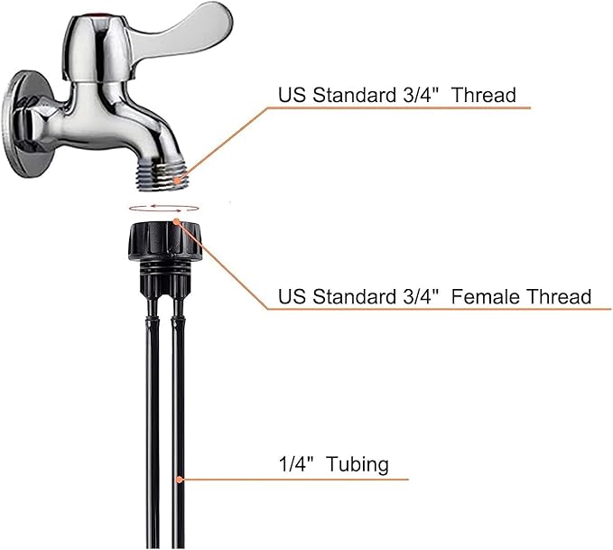 5 Pack Drip Irrigation Hose Connectors,1/4 Inch Drip Irrigation Tubing x 3/4 FHT Swivel Garden Faucet Dual Adapter, Convert 3/4" Garden Hose to 1/4" Drip Irrigation Parts