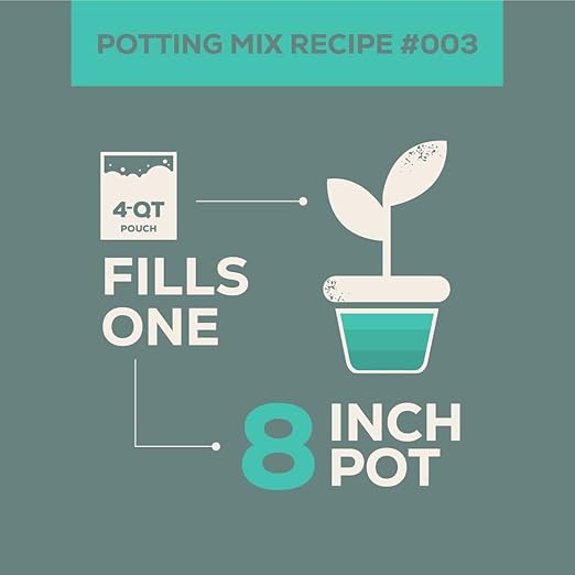 Return Potting Mix #003, 4-QT Pouch, Organic Matter Potting Mix for Indoor Outdoor Potted Plants, Container Gardens, Vegetables - Peat Free, Improve Soil Structure, Retain Plant Moisture, Eco-Friendly