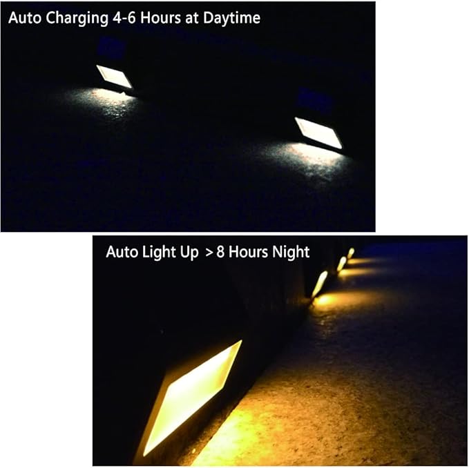 Solar Lights Outdoor, Waterproof Solar Powered Deck Step Lights for Patio Garden Backyard Garage Driveway Pathway Outside Wall Lighting (Warm White/8 Pack)