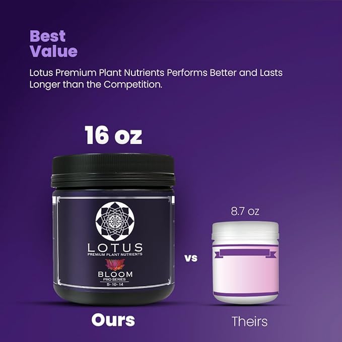 64oz Complete Bloom and Yield Enhancer for Flowering Plants - Naturally Derived Water Soluble Premium Powdered Nutrients Ideal Fertilizer for Soil, Hydroponic, and Coco Coir Indoor and Outdoor Grows