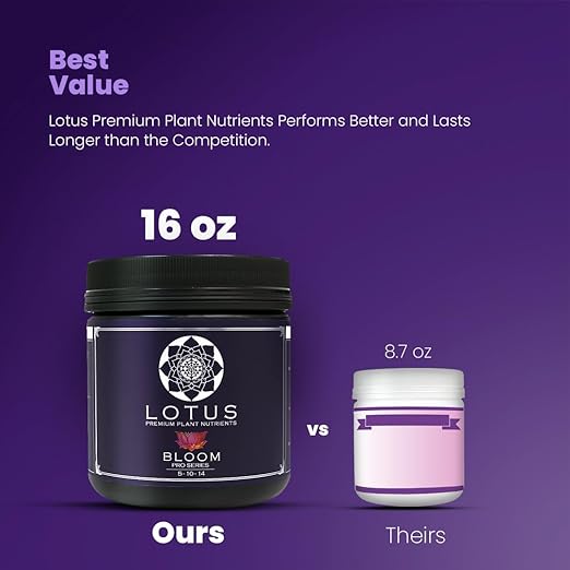 18oz Carboflush - Harvest Flavor Enhancer, Finisher, Cleanser – Naturally Derived Premium Powdered Nutrient – Harvest Enhancing Fertilizer for Soil, Hydroponic, and Coco Coir - Indoor and Outdoor