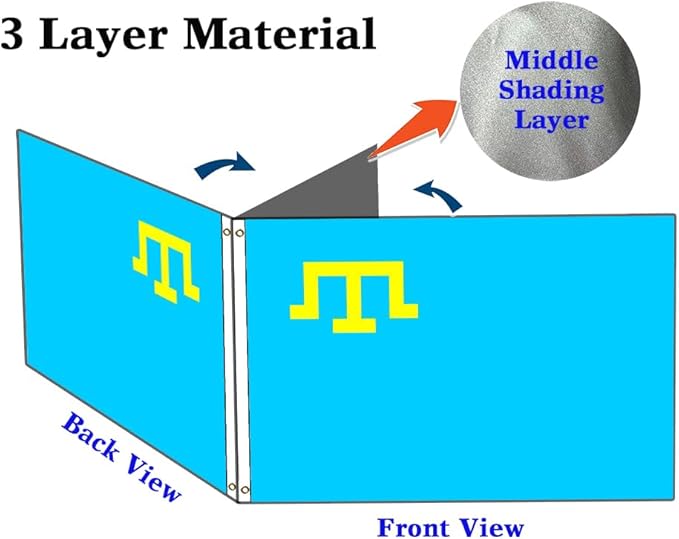 Double Sided Crimea Tatar Flag 3x5FT Crimean Tatars Polyester Banner With 2 Grommets Fade Resistant Vivid Color For Patriotic Festival Events Party Decoration(Crimean Tatars, 3x5FT-3ply)