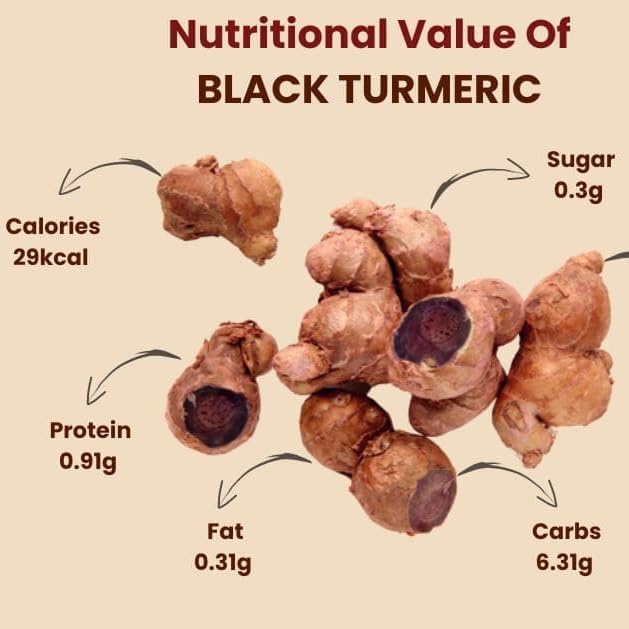 Premium Live Black Turmeric (Curcuma caesia) Plants - Rare Herbal Medicinal Plant, Perfect for Home Gardens (4 Black Turmeric Cups)