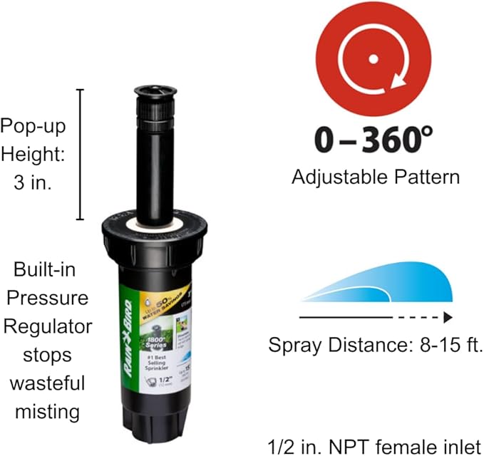 Rain Bird 1803APPRS Pressure Regulating (PRS) Professional Pop-Up Sprinkler, Adjustable 0° - 360° Pattern, 8' - 15' Spray Distance, 3" Pop-up Height